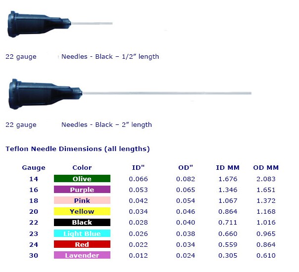 22 gauge needle 1/2