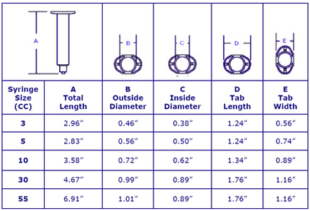 pneumatic syringe dimensions